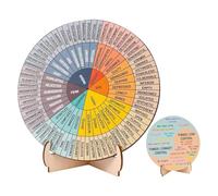 Générique Feelings Wheel Chart | Double-Sided Emotions Calming Health Color Wheel, Psychology Decor For Desktop, Shelf, Cabinet Relieve Unhappiness And Regulate Negative
