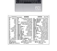Générique Keyboard Hotkeys - Increase Your Productivity SM No-Dirt Adhesive | Wide Application: Unleash PVC Sticker For 13-16 Inch Laptop Desktop Computer Notebook Monitor PC Workstation