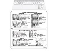 Générique Keyboard Hotkeys - Increase Your Productivity SM No-Dirt Adhesive | Wide Application: Unleash PVC Sticker For 13-16 Inch Laptop Desktop Computer Notebook Monitor PC Workstation