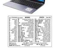 Générique Keyboard Sticker, No-Dirt Adhesive Keyboard Stickers | PC Reference Keyboard PVC Sticker For 13-16 Inch Laptop Desktop Computer Notebook Monitor PC Workstation