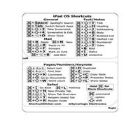 Générique Keyboard Sticker, No-Dirt Adhesive Keyboard Stickers | PC Reference Keyboard PVC Sticker For 13-16 Inch Laptop Desktop Computer Notebook Monitor PC Workstation