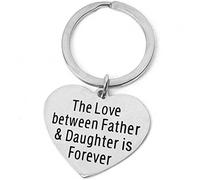 Générique l'amour Entre Un père et sa est éternel pte-clés coe