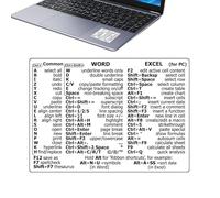 Générique MaćÖs Shortcuts Sticker - Keyboard Shortcuts | Shortcuт Key Stickers for Notebook - Äpple Windowś Photøshop Shortcuт Keys PVC Printed Lamination Knowledge Film 1 Sheet