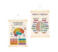Générique Mental Health Posters Wall Art Prints For Room Decor | Inspirational Affirmation Typography Set With Calm Aesthetic Design, Motivational Wellness Reminder Poster Collection