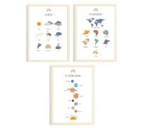 Générique Pack de Posters Éducatifs Enfants - Lot de 3 Posters (DIN A4) | Continents, Météo, Système Solaire| Apprentissage Ludique et Coloré | - Décoration Chambre Enfants - Idéal 4-8 ans