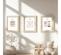Générique Posters Éducatifs Enfants - Lot de 3 Posters (DIN A4) | Cinq Sens, Alphabet, Couleurs | Apprentissage Ludique et Coloré | - Décoration Chambre Enfants - Idéal 2-6 ans