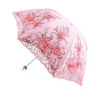 Générique Primal Solar Guard, Radiant Pulse Lace, Storm Shield, Emerald Shade Frame, Harmonic Flux, Velocity Drift Hub, Adaptive Petal Shell, Rhythmic Mist Loom, Aura Power Canopy