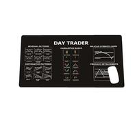 Générique Stock Market Invest Day Trader Trading Mouse Pad Chart Patterns Cheat Sheet, Chart Patterns Cheat Sheet, Large Computer Mouse Pad/Desk Mat with Stitched Edges (400 * 900 * 2MM,Color-E)