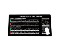 Générique Stock Market Invest Day Trader Trading Mouse Pad Chart Patterns Cheat Sheet, Chart Patterns Cheat Sheet, Large Computer Mouse Pad/Desk Mat with Stitched Edges (300 * 800 * 3MM,Color-D)