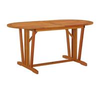 Générique Table de Jardin 160x85x75 cm Bois d'eucalyptus Solide,Mobilier de Jardin,Tables de jardin-316071