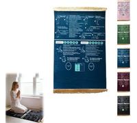 Générique Tapis De Prière Guidé Bilingue pour Pratique De Salah pour Nouveaux Musulmans Convertis Et Enfants, Apprentissage Étape par Étape pour Maison Et Voyage(Bleu,50_x_90_cm)