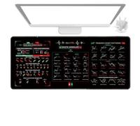 Générique Tapis de Souris Day Trading - 80x30cm Tapis de Souris pour Le Trading d'actions | Tapide souri boursier, de Clavier en Caoutchouc avec Motifs de de marché, de Protection cont