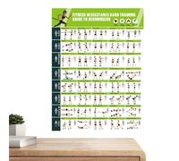 Générique Workout Posters - Fitness Wall Charts | Resistance Bands Guide Planner | Workout Posters for Home Gym Building Stretching Yoga Exercise Training Indoor Home Club Men Women Muscle
