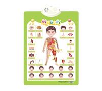 Generisch 2026 Peinture murale interactive pour enfants : affiche éducative en anglais espagnol avec chansons, lettres, chiffres, accompagnement de piano vocabulaire animal. Convient aux enfants. (D