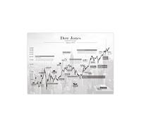 Generisch Börsen Image | Poster | Dow Jones NY Skyline A2 (59,4 x 42 cm)