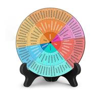 Generisch Diagramme de roue des sentiments, graphique des émotions pour la santé mentale, roue en bois pour les émotions calmes, roue de couleur - Sensation de matériau en bois » pour chambre à