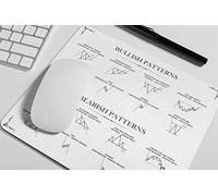 Generisch Forex Tapis de souris Chart Patterns - Day Trading - Blanc - 240 L x 190 l mm - Plastique