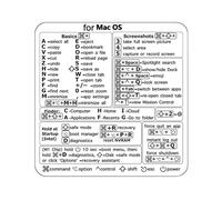 Generisch Raccourcis clavier - PVC, superposition de feuilles de triche