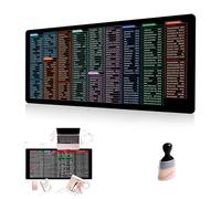 Generisch Tapis de Souris avec Raccourcis Clavier pour Excel et Word - Antidérapant avec Motifs (Style-B, 900 x 400 mm/35,43 x)