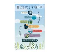 Genesis Creation Story Posters for Children, 8-Piece Set of 7 Days of God's Creation, Ready-to-Hang Sunday School Decorations(Unframed,16x24inch(40x60cm))
