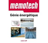 Génie Énergétique - Bac Pro, Bac Sti2d, Bts, Dut