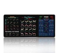 Genius Trader, tapis de souris pour homme, accessoires de bureau (B, 80 cm)