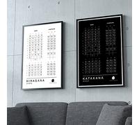 Genki Kanji Poster Graphiques Hiragana et Katakana pour l'apprentissage du japonais (impressions laminées de 27,9 x 43,2 cm, sans cadre) (Hiragana + Katakana Combo Pack)