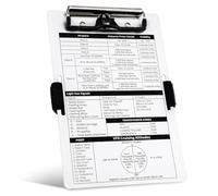 Genouillère Pilote, Aluminium Pilot Kneeboard Aviation Pilot Kneeboard avec Porte-Stylo et Sangle Élastique Accessoire pour Sac de Vol pour l'Écriture du Pilote