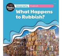 Geography: Rubbish - What Happens To Rubbish?