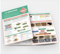 Géologie