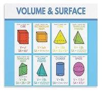 Geometric Formulas Sphere Cube Cylinder Cone Metal Sign For School Math Wall-Art Mathematics Education Poster Homework Help Tin Sign 8 X 12 inch