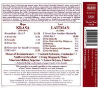 Gerard Schwarz - Brundibar [New CD]