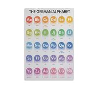 German Alphabet Poster with Pronunciation, Deutsch Chart, Educational Wall Art for Homeschool & Classroom Decor(Unframed,16X24inch(40X60cm))
