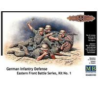 German Infantry Defense, Eastern Front - 1:35e - Master Box Ltd.