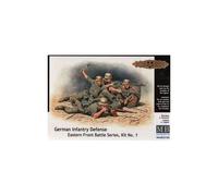German Infantry Eastern Front Battle Series Kit No.1 1/35 - Master Box 35102 - Master Box Mb35102-Master Box