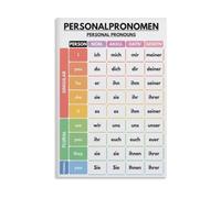 German Pronoun Cases Chart Poster for Language Class