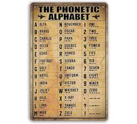 Geroclonup Art mural vintage militaire alphabet phonétique pilote connaissance plaque en métal Armée panneaux cadeaux pour pilotes décoration murale passionnés d'avions poster 30 x 40 cm