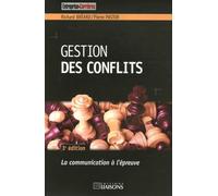 Gestion des conflits: La communication à l'épreuve