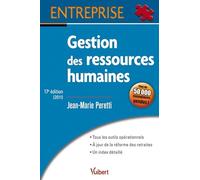 Gestion des ressources humaines