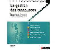 GESTION RESSOURCES HUMAINES