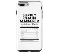 Gestionnaire de la chaîne d'approvisionnement Coordonnateur des problèmes de Perturbation de la Gestion Coque pour iPhone 7 Plus/8 Plus