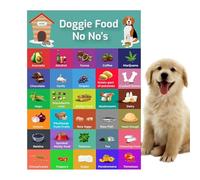 Gesun - Guide de sécurité pour chien - 30 aliments - Liste de sécurité magnétique colorée - Tableau d'alimentation pour chien - Tableau des aliments que les chiens ne devraient pas manger - de