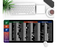 Get Excel Pad - Powershell Cheat Sheet Desk Mat, Powershell Desk Mat, Excel Shortcut Mat, Excel Cheat Sheet Desk Pad, Excel Mouse Pad Shortcuts, Excel Shortcuts Cheat Sheet(G,31.5*11.8*0.12inch)
