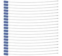 GETAJGHSD Lot de 100 Scellés de Feuillard en Acier Inoxydable Numérotés, Câble de Sécurité Anti-effraction, Durabilité Exceptionnelle pour Besoins Industriels Complexes