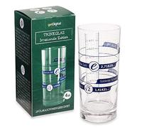 getDigital Verre à mathe Geek avec chiffres irrationnels - 400 ml - Passe au lave-vaisselle