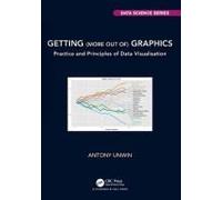 Getting (More Out Of) Graphics