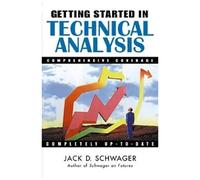 Getting Started In Technical Analysis