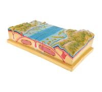 getuse Plaque tectonique modèle 3D géographique tectonique kit pour l'enseignement des sciences géologiques 43,9 x 24 x 11,9 cm