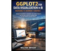 GGPLOT2 FOR DATA VISUALIZATION IN R: MASTERING THE GRAMMAR OF GRAPHICS: ADVANCED GRAMMAR OF GRAPHICS, REAL-WORLD PROJECTS, AND SCALABLE ANALYTICS WORKFLOWS FOR DATA-DRIVEN DECISION MAKING