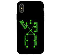 Ghost Hunter | SLS Paranormal Research Halloween Spirit Hunt Coque pour iPhone X/XS